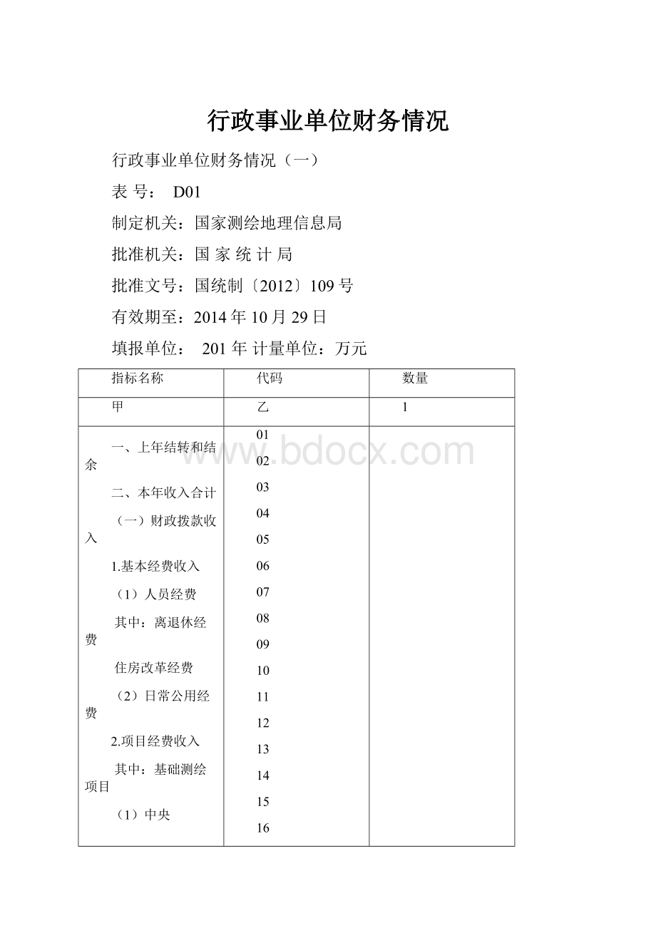 行政事业单位财务情况.docx_第1页