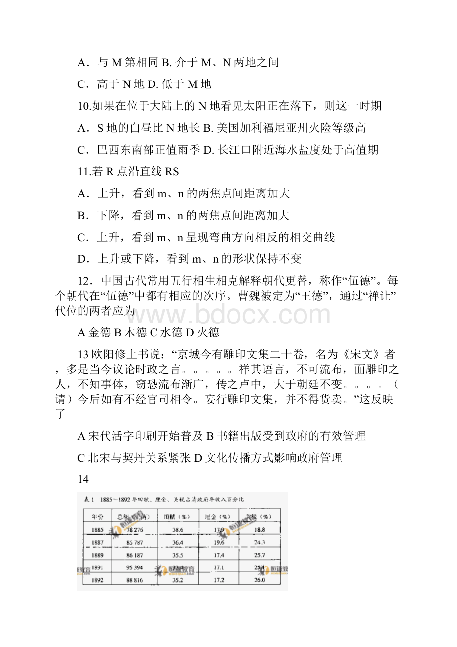 普通高等学校招生全国统一考试6.docx_第3页