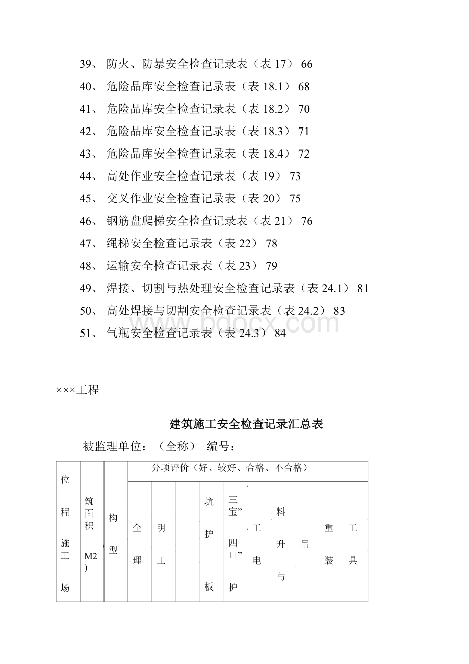 安全检查记录表1.docx_第3页