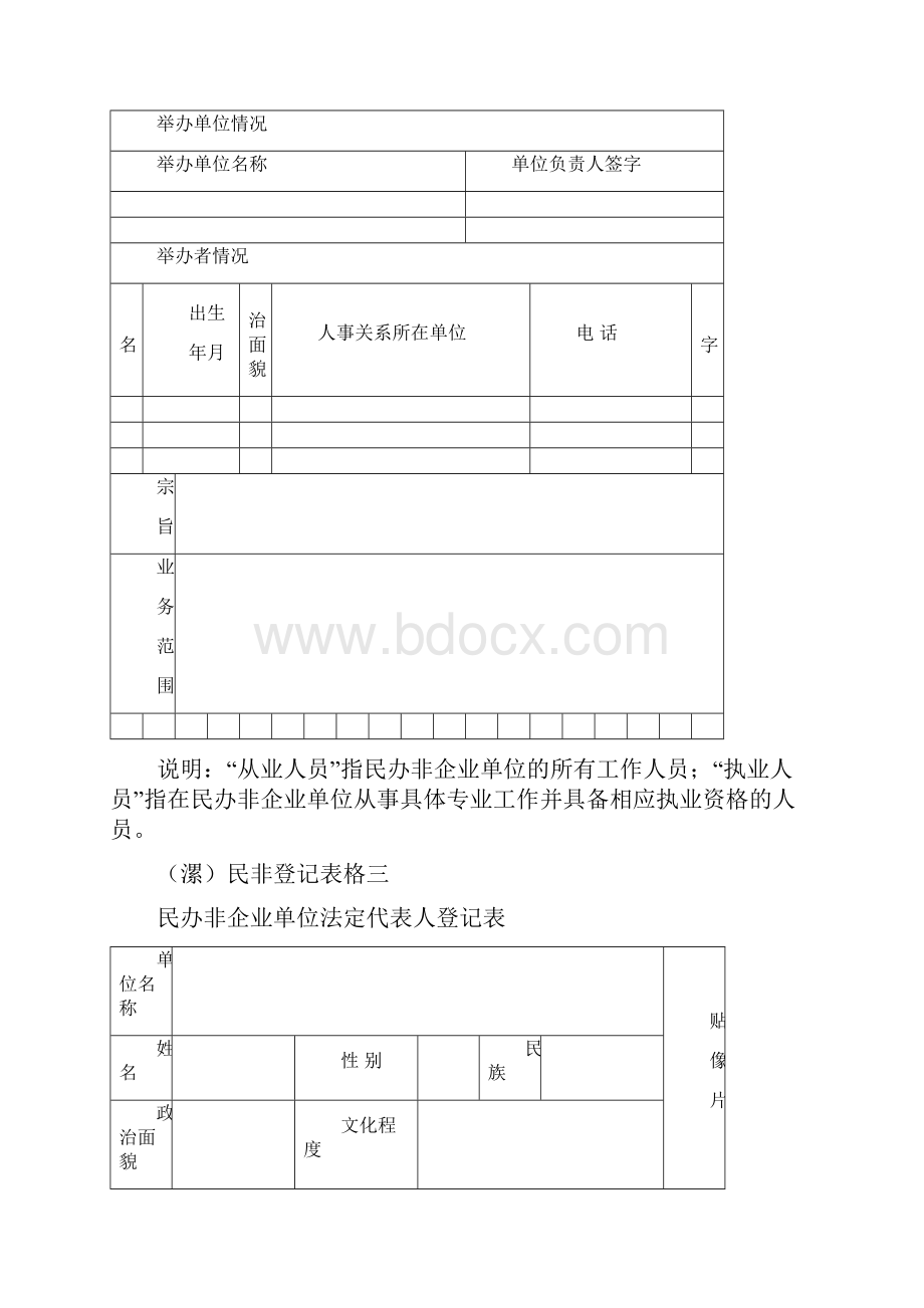 民办非企业单位成立登记申请表.docx_第3页