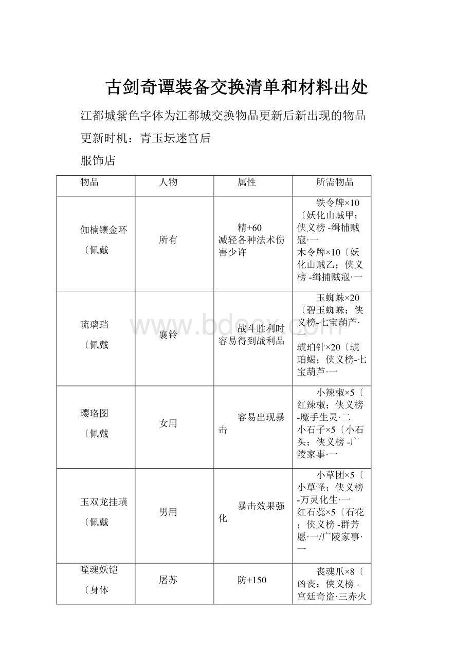 古剑奇谭装备交换清单和材料出处.docx