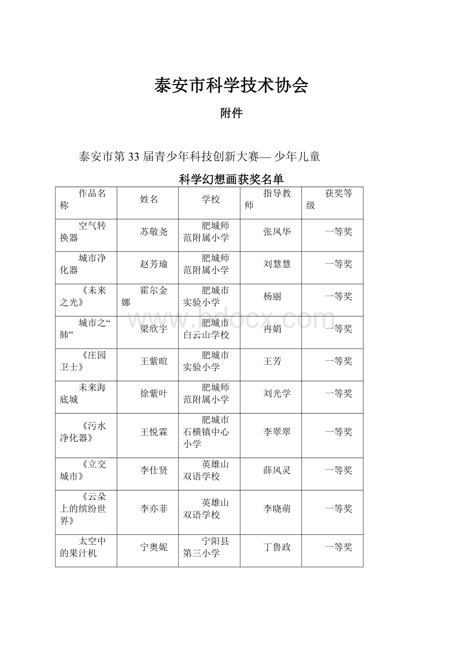 泰安市科学技术协会.docx