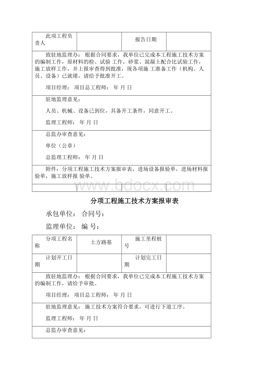 分项工程开工报告全套.docx_第2页