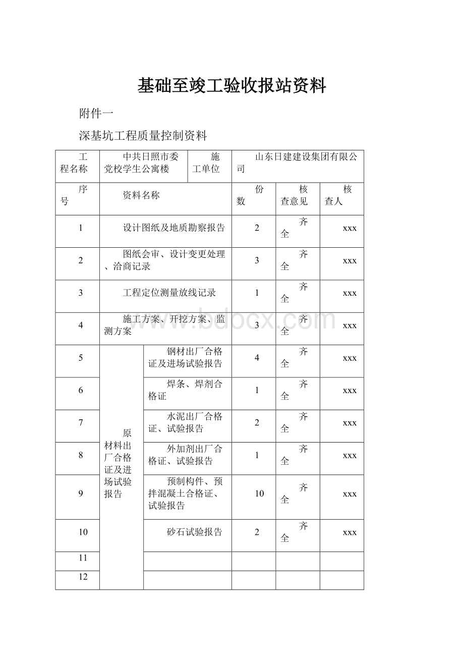 基础至竣工验收报站资料.docx_第1页