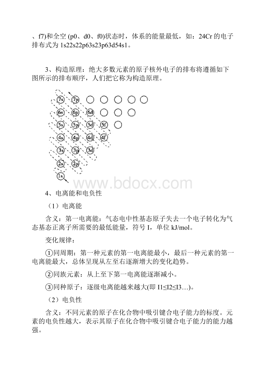 高中化学物质结构的分析与判断的解题方法与技巧.docx_第2页