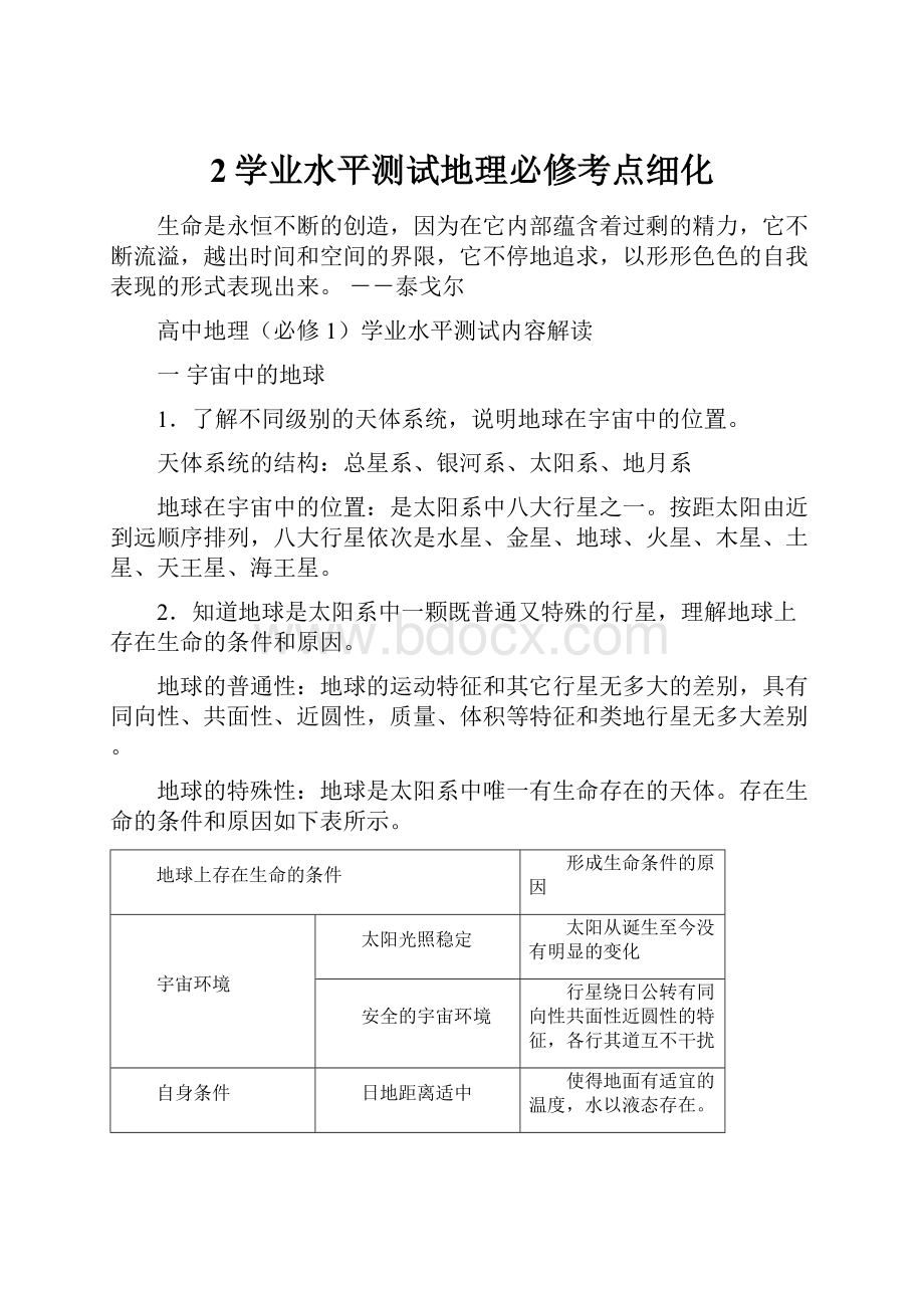 2学业水平测试地理必修考点细化.docx