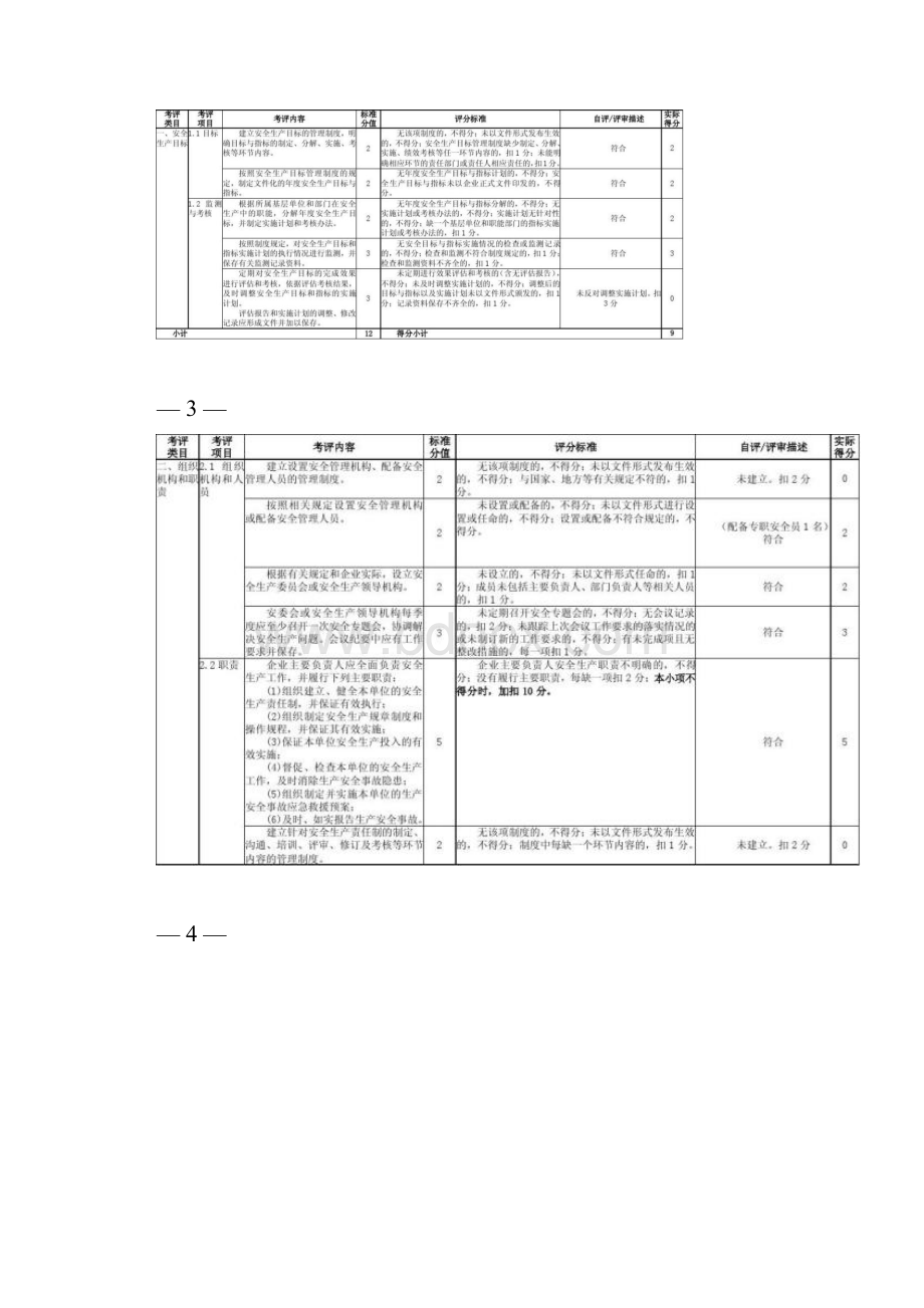 《冶金企业安全生产标准化评定标准炼铁》.docx_第3页