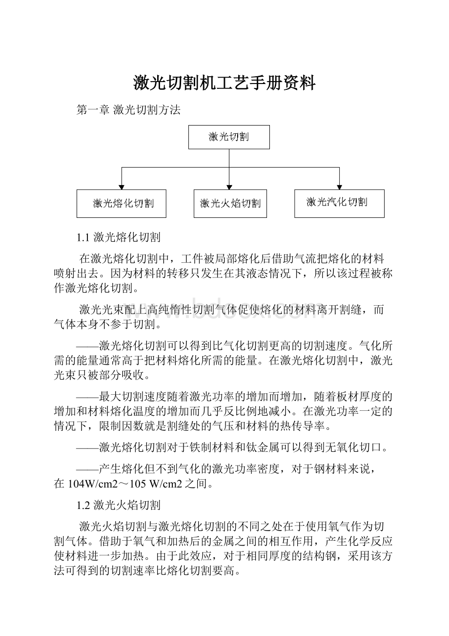 激光切割机工艺手册资料.docx