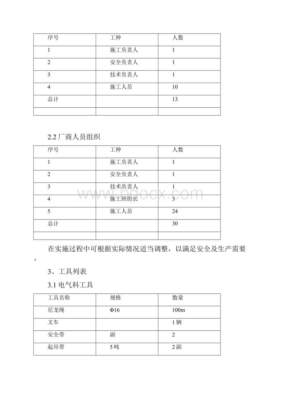 635KV电气大修施工方案.docx_第2页