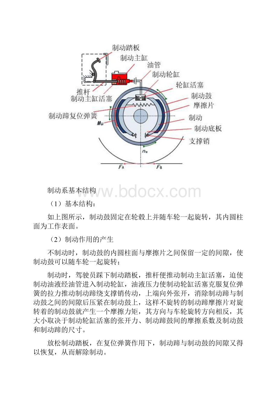 全面解析汽车制动系.docx_第3页