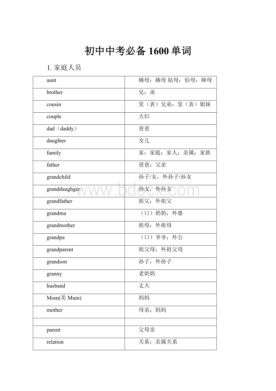 初中中考必备1600单词.docx_第1页