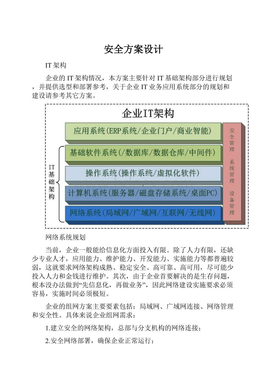 安全方案设计.docx_第1页