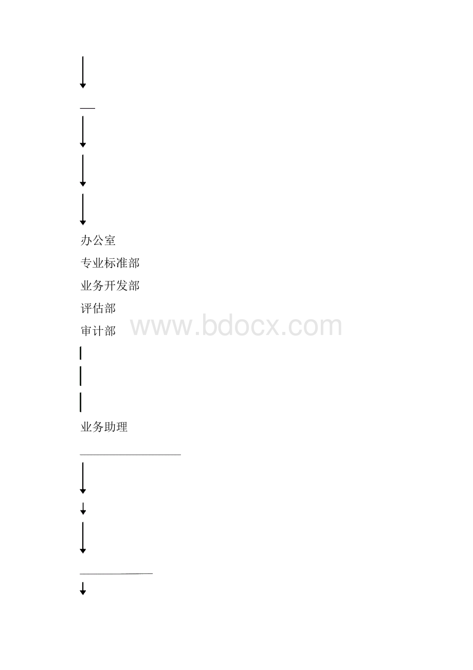 会计师事务所管理制度.docx_第3页