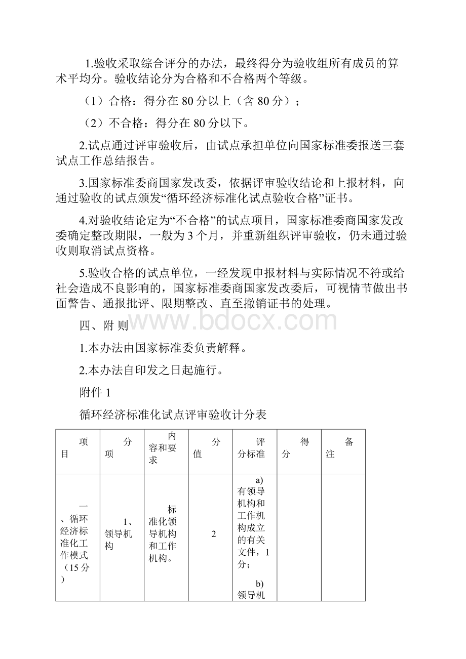 国家循环经济标准化试点评审验收办法.docx_第3页