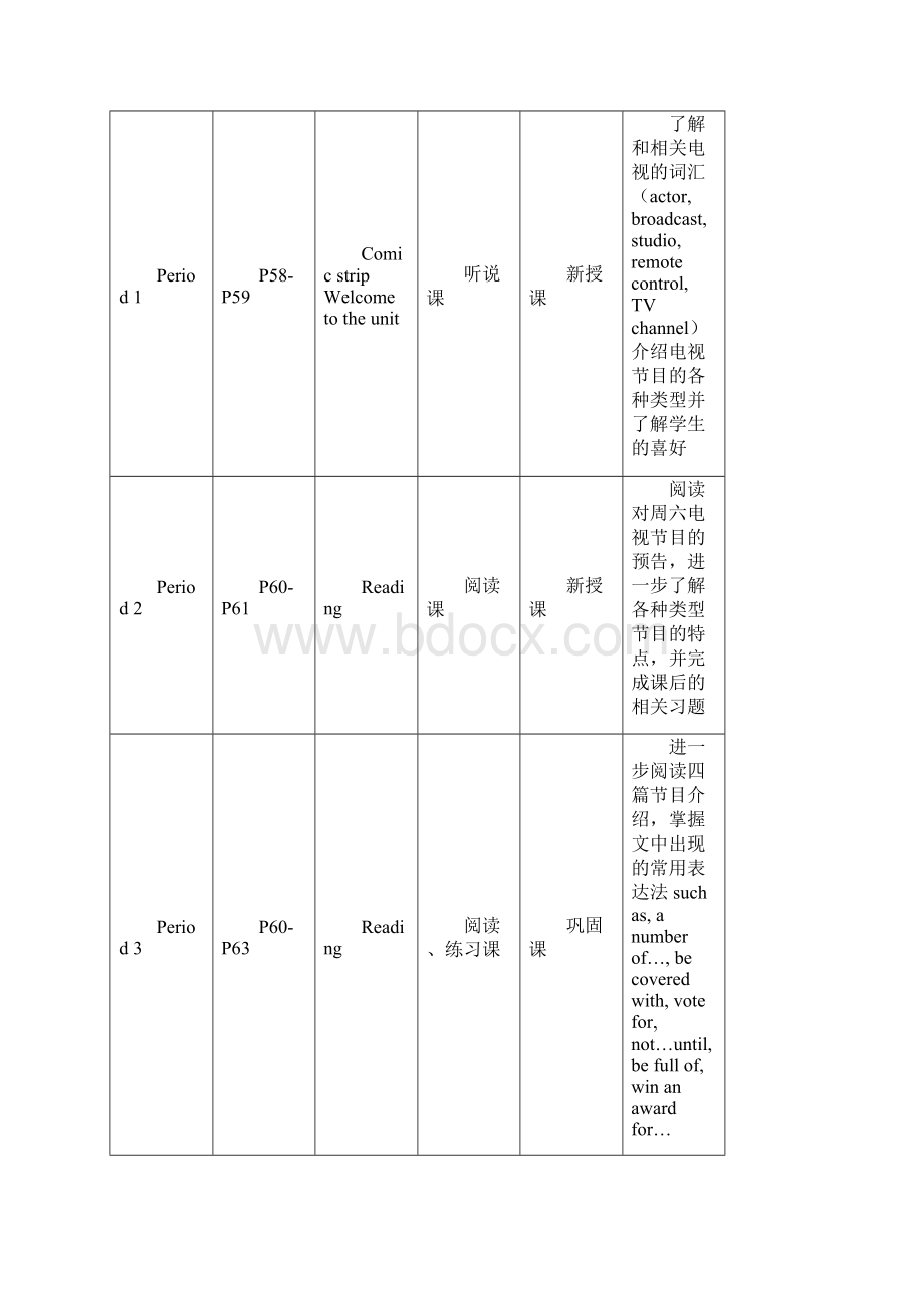 9A Unit4教材分析.docx_第3页