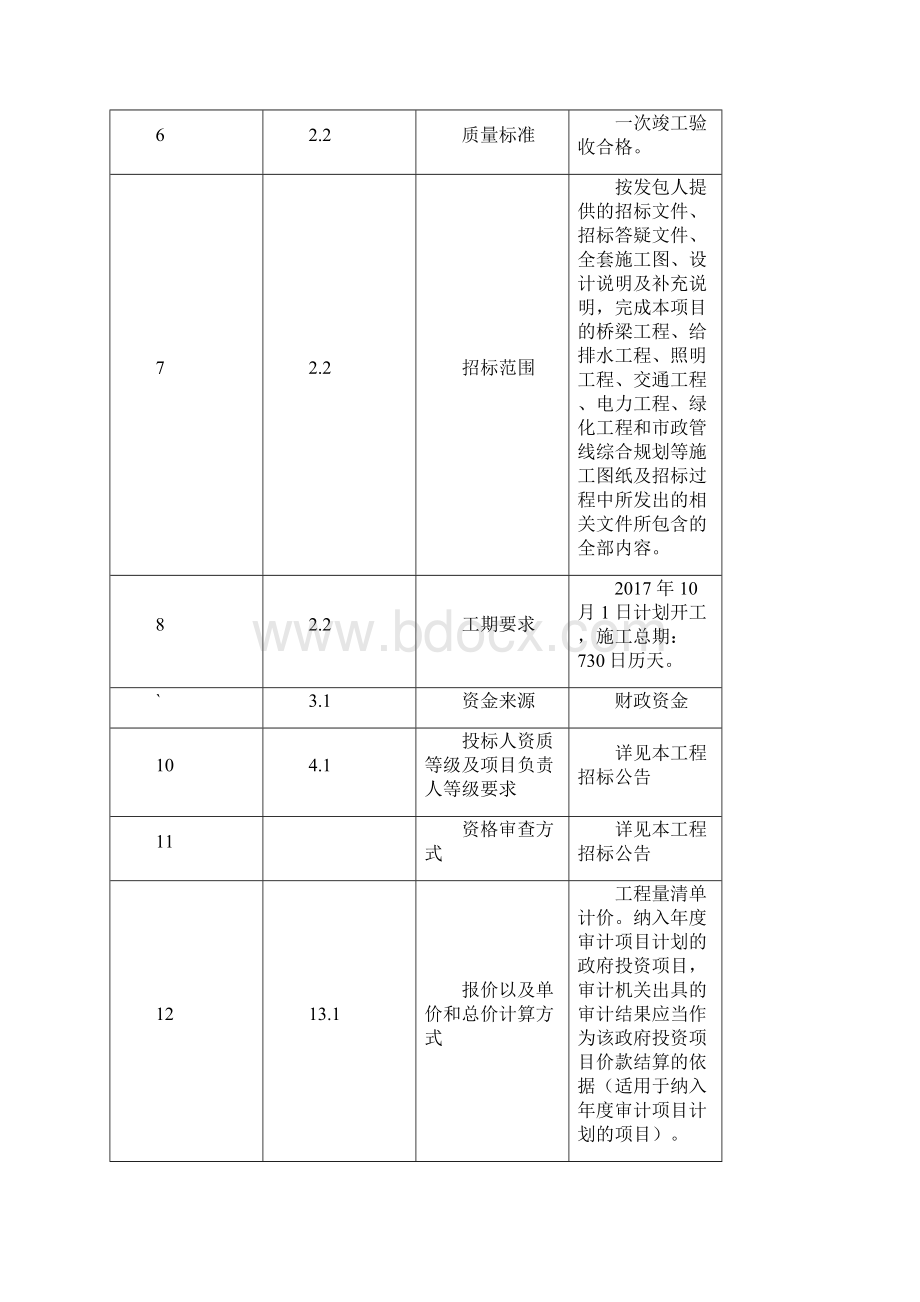 北星路工程施工总承包.docx_第3页