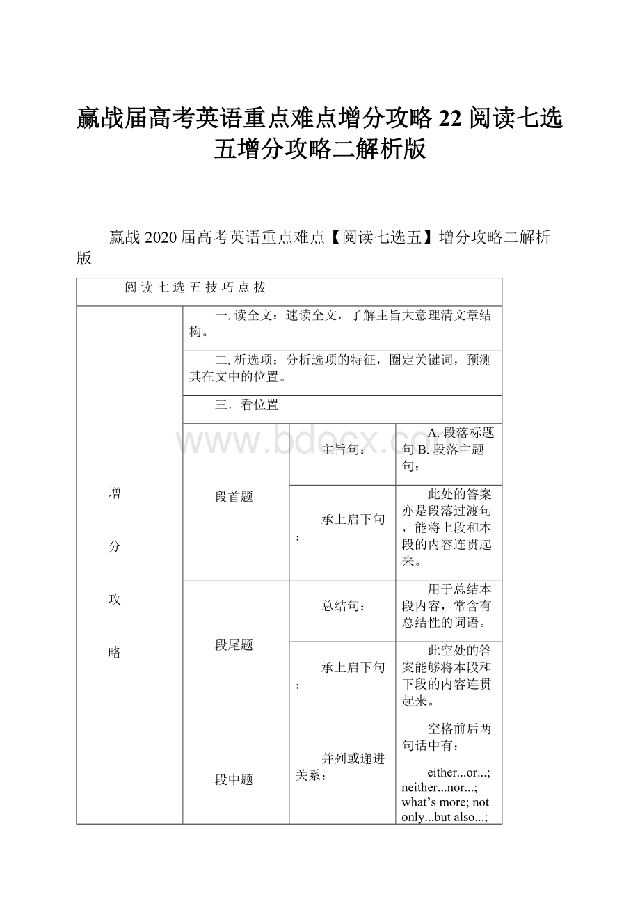 赢战届高考英语重点难点增分攻略 22 阅读七选五增分攻略二解析版.docx_第1页