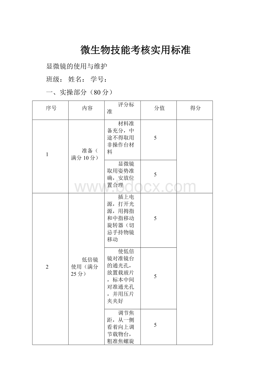 微生物技能考核实用标准.docx_第1页