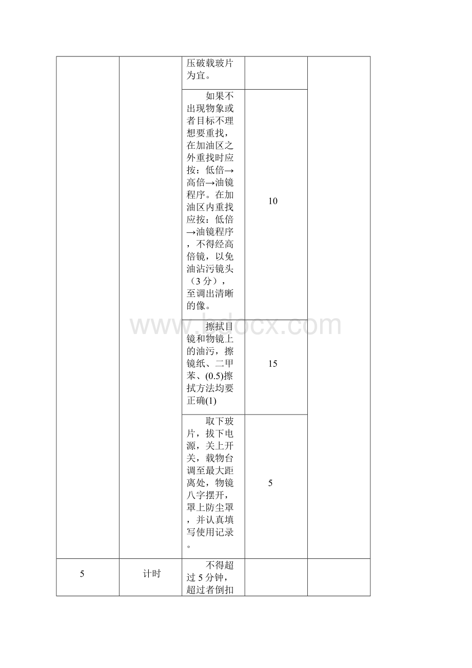 微生物技能考核实用标准.docx_第3页