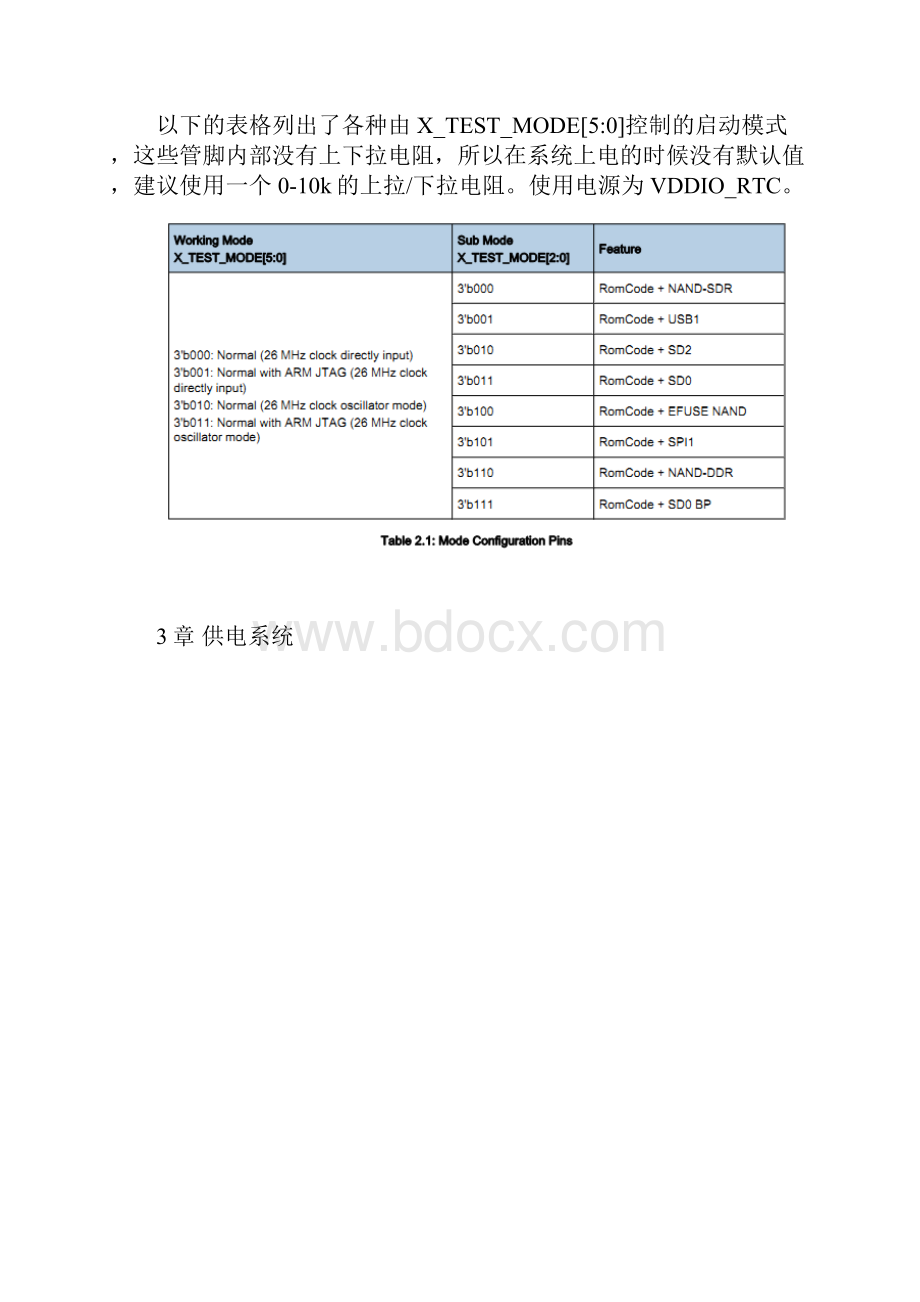 CSRA硬件设计指导.docx_第2页