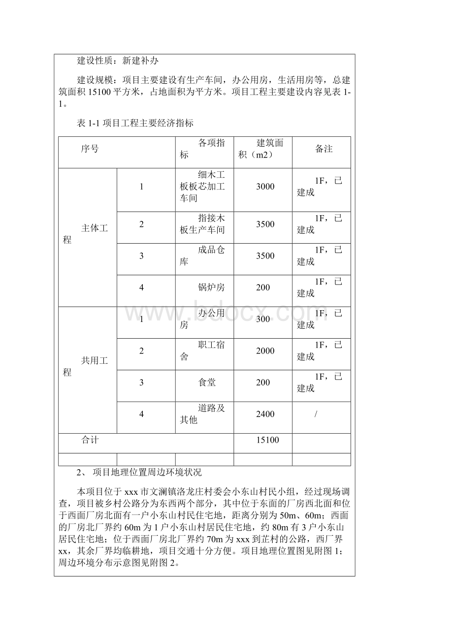 木材加工厂环评报告报批 1.docx_第3页