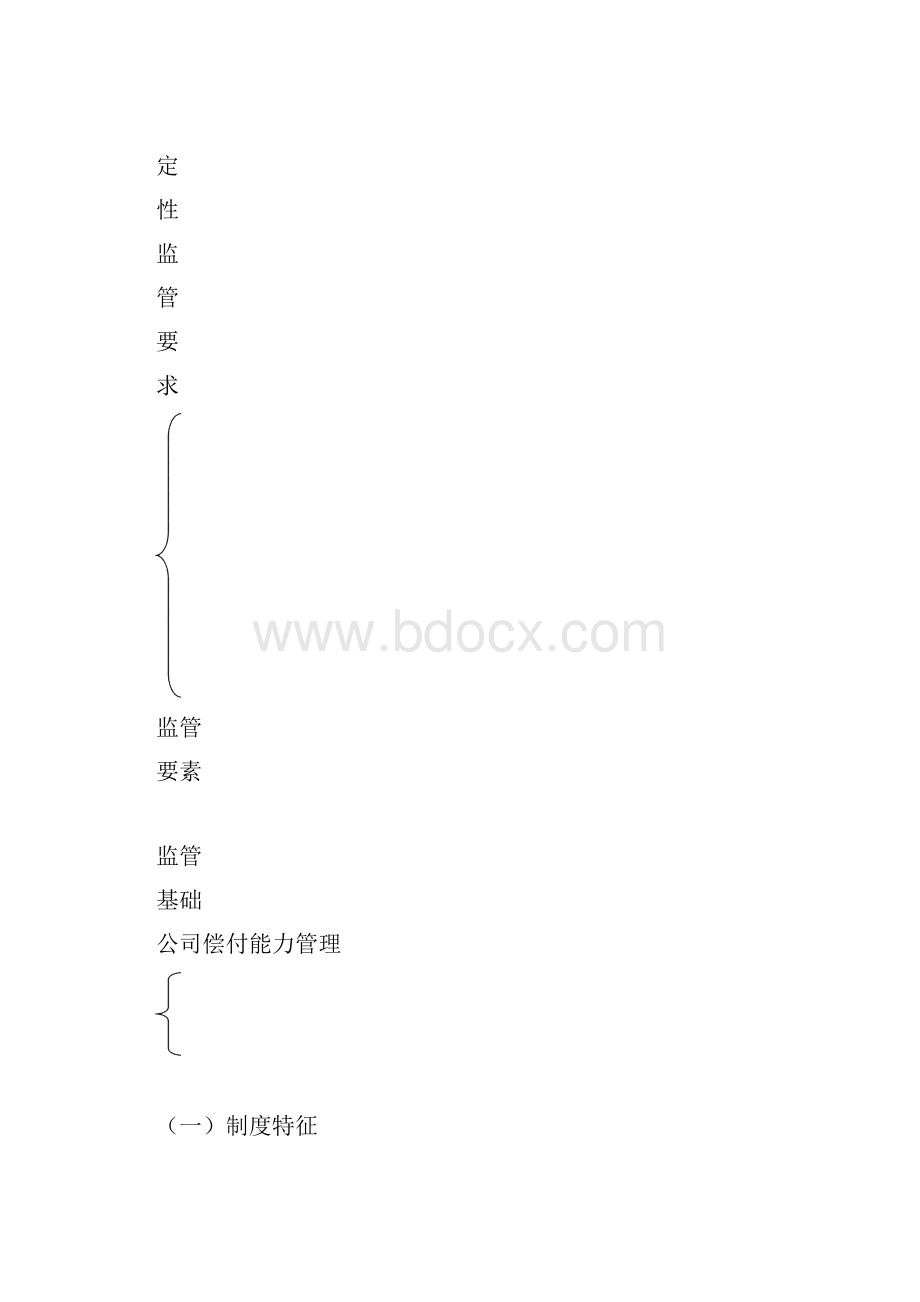 中国第二代偿付能力监管制度体系整体框架.docx_第3页