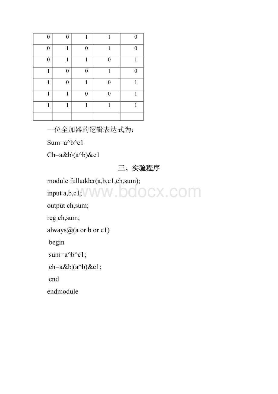 武汉大学数电仿真实验报告.docx_第3页