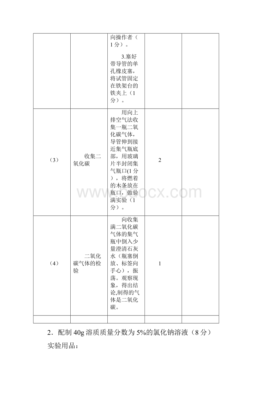 化学实验操作练习题.docx_第3页