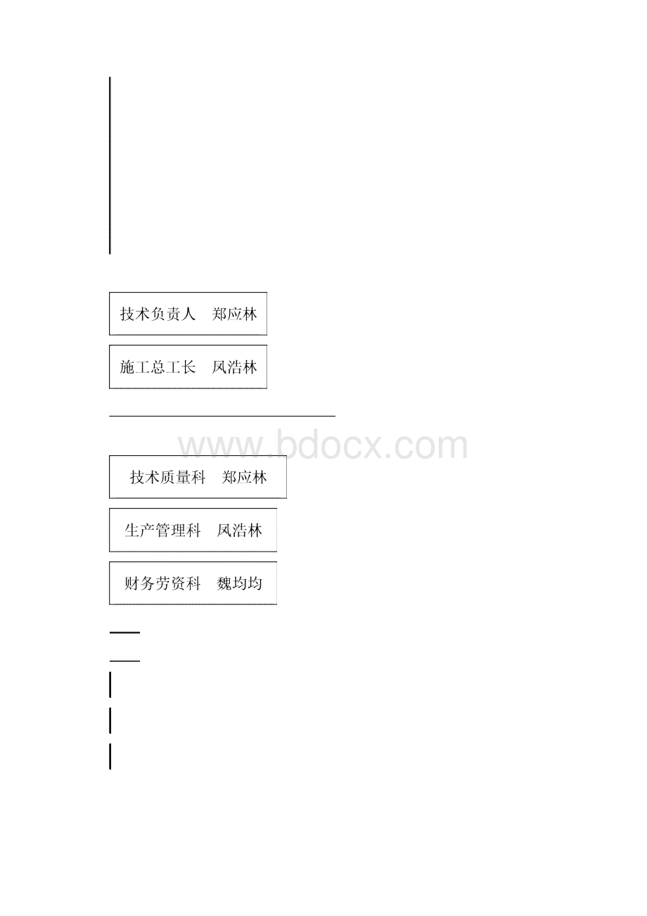 层框架施工组织设计DOC.docx_第3页