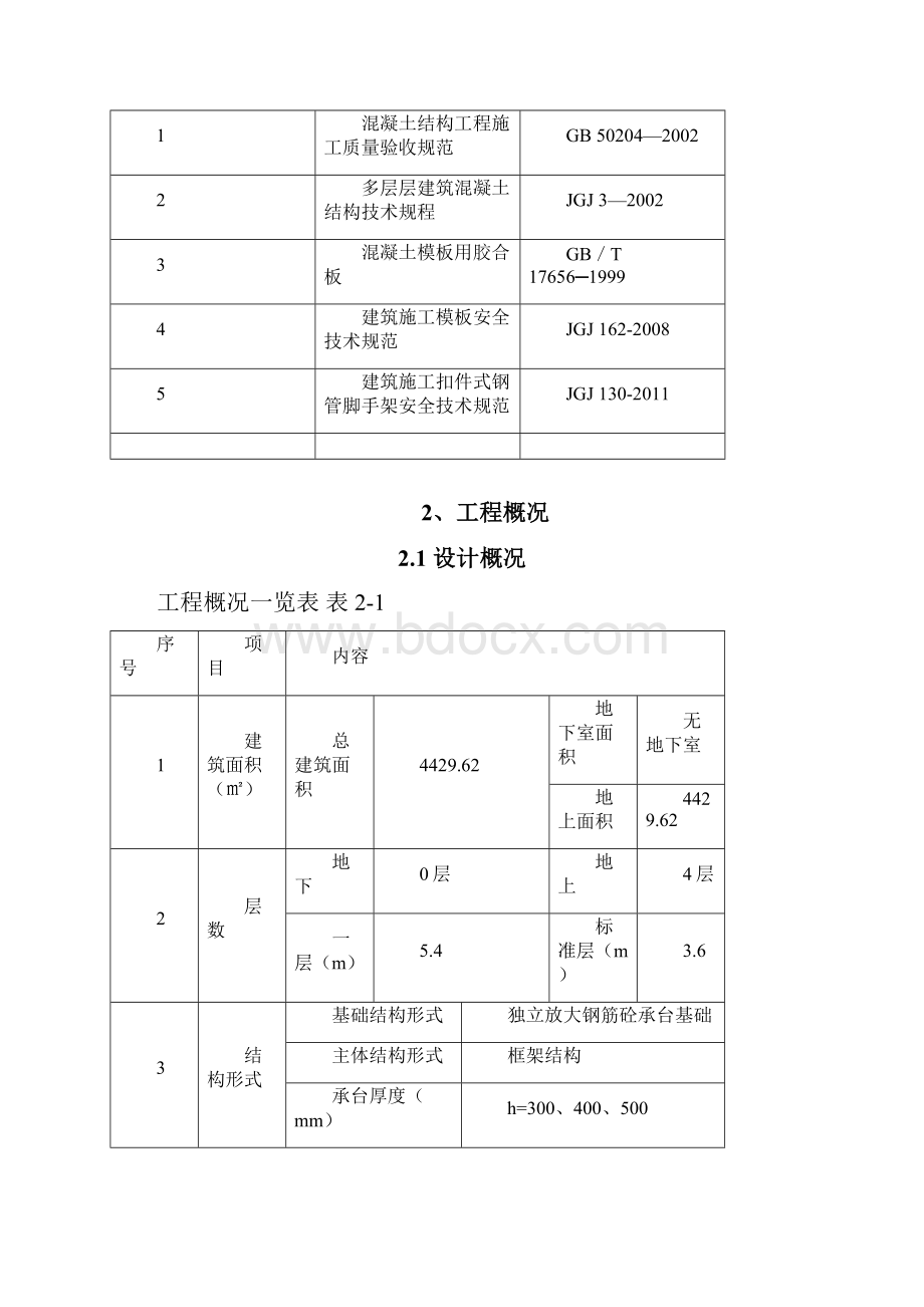 模板工程施工方案.docx_第2页