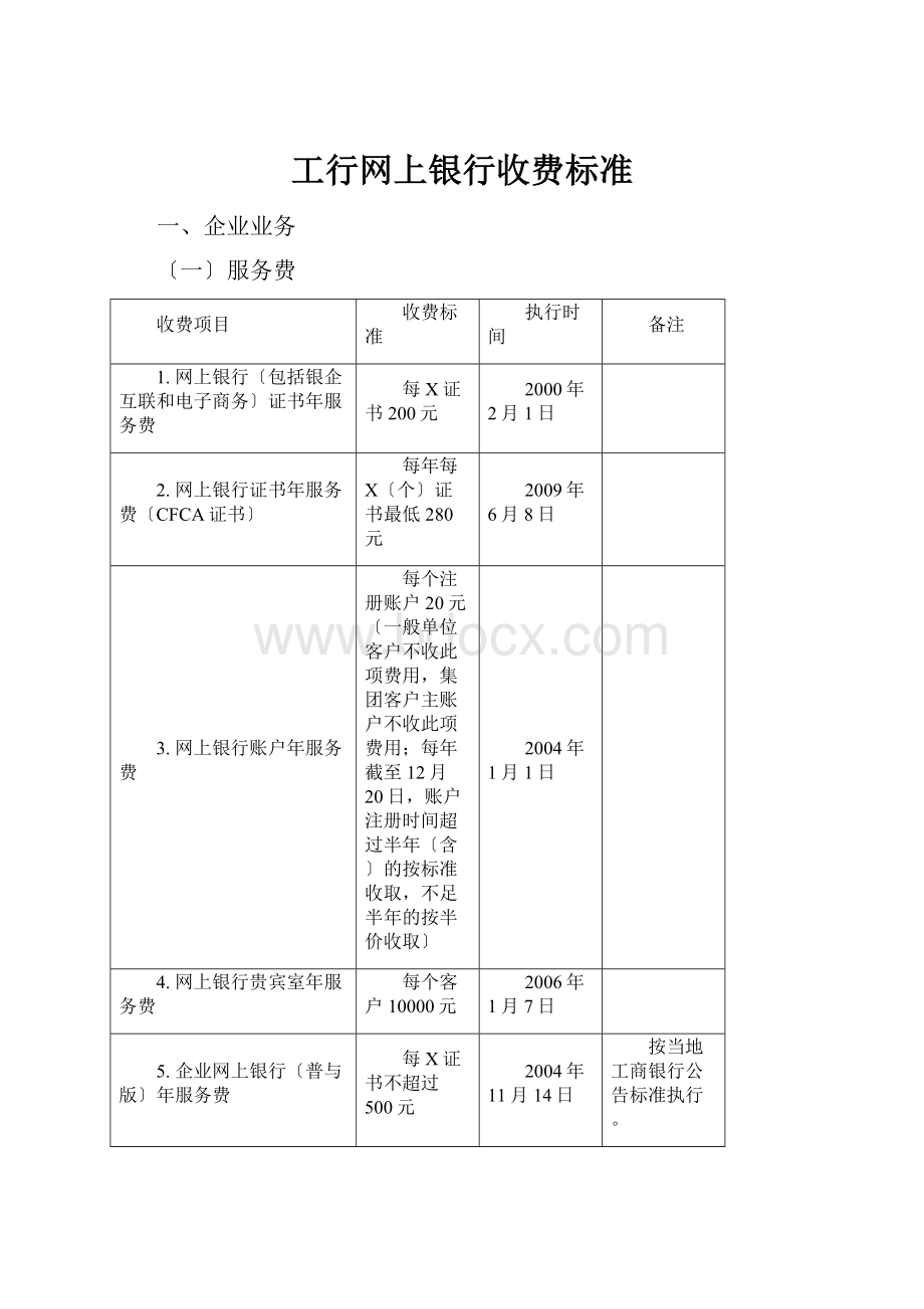 工行网上银行收费标准.docx_第1页