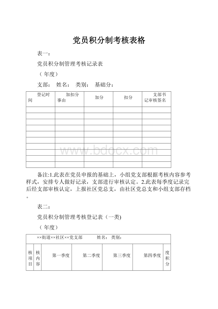 党员积分制考核表格.docx