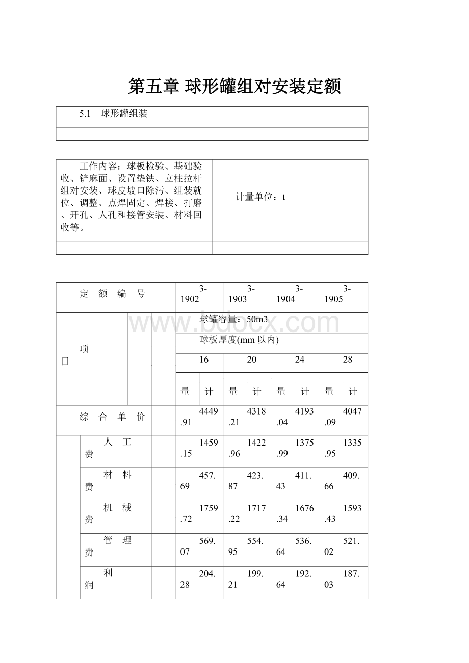 第五章 球形罐组对安装定额.docx