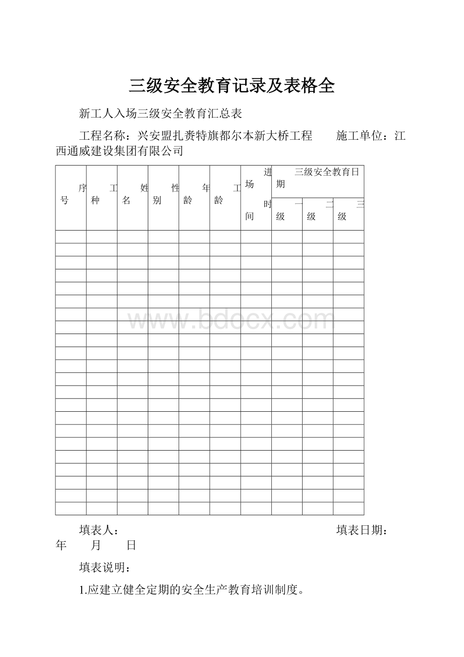 三级安全教育记录及表格全.docx