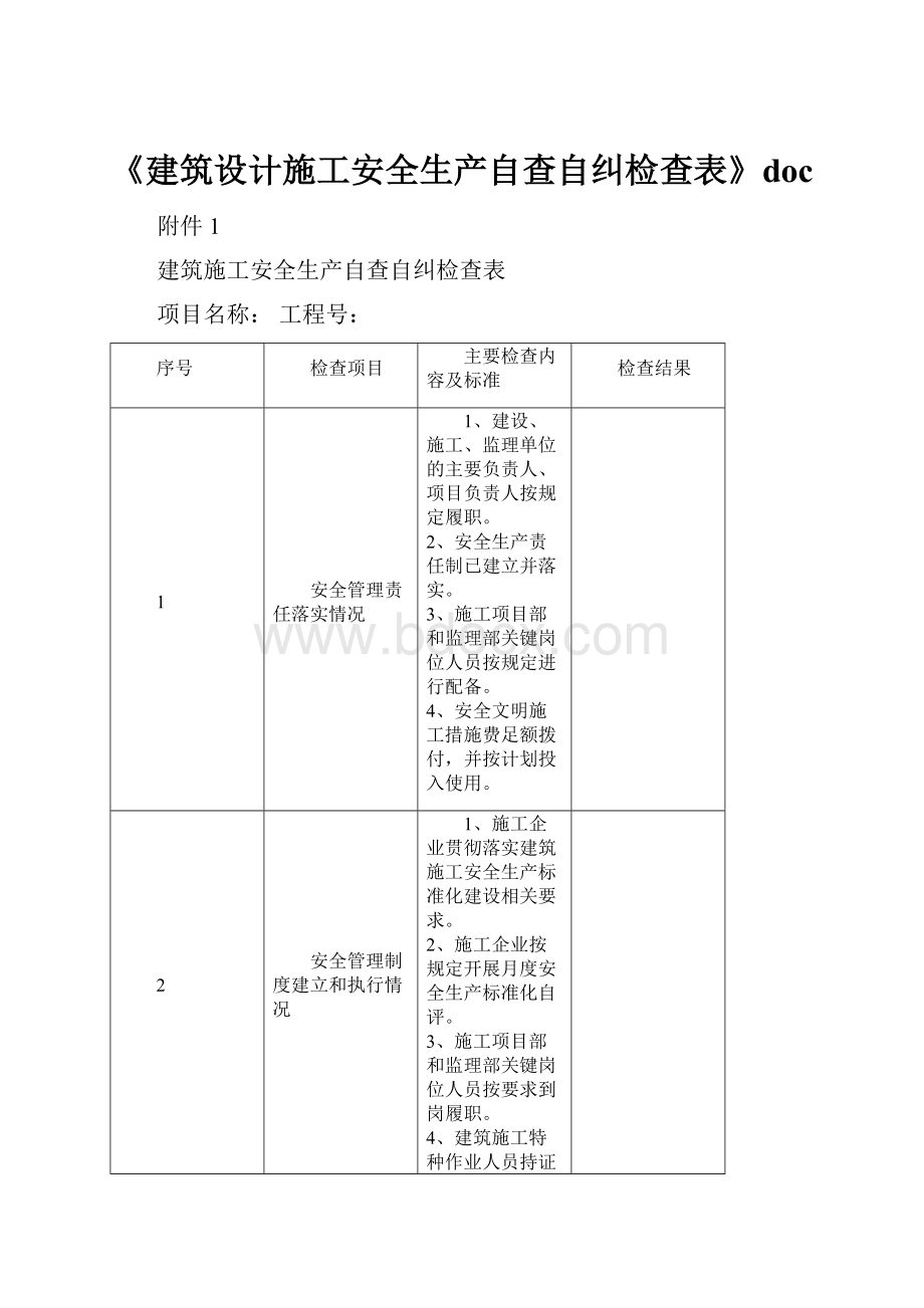 《建筑设计施工安全生产自查自纠检查表》doc.docx