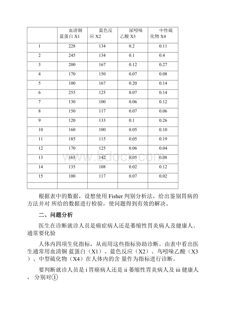 最经典数学建模Fisher模型.docx_第2页