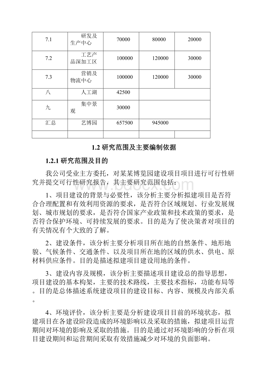 博览园项目可行性研究报告.docx_第3页