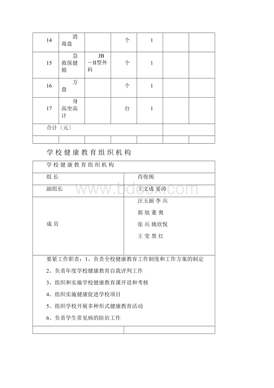 学校健康教育档案.docx_第3页