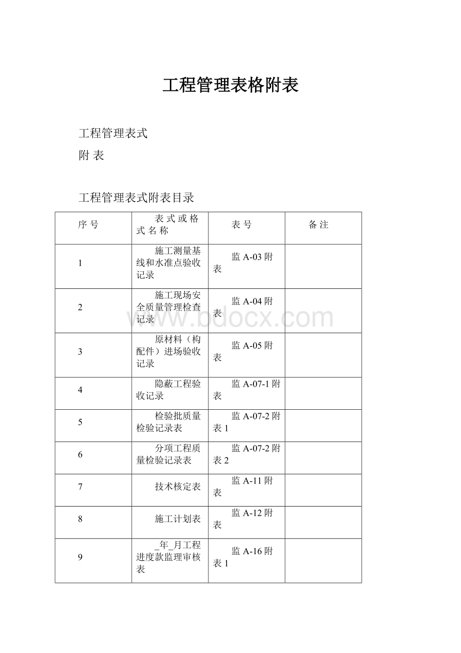 工程管理表格附表.docx_第1页