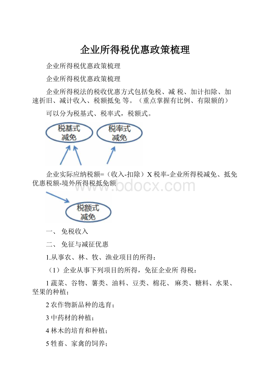 企业所得税优惠政策梳理.docx