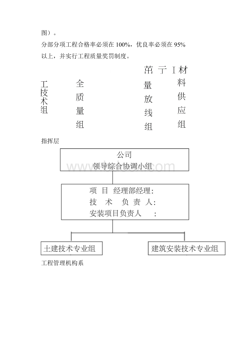 工程管理体系建设.docx_第3页