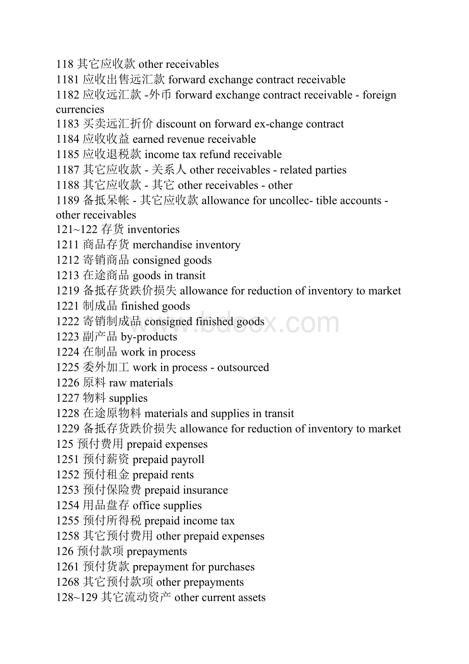 中英文对照表.docx_第2页