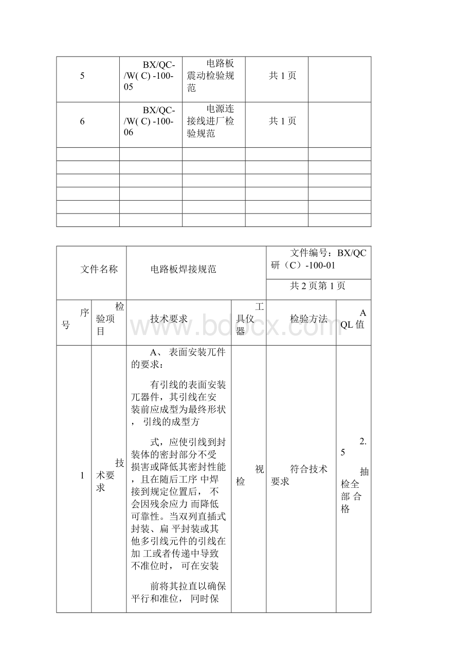 电路板焊接老化检验规范.docx_第2页