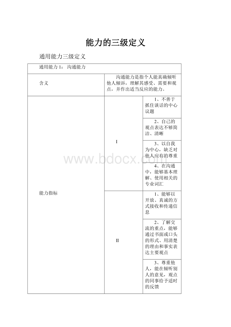 能力的三级定义.docx