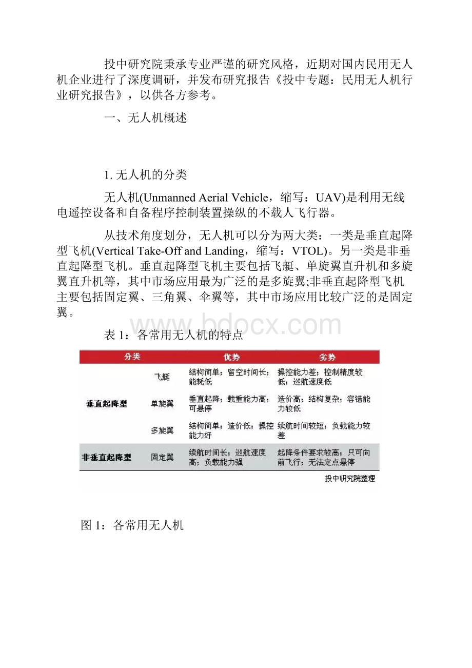 实用民用无人机行业投资应用深度可行性研究报告.docx_第2页