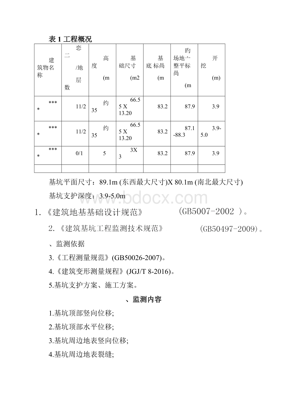 基坑监测报告模板.docx_第3页