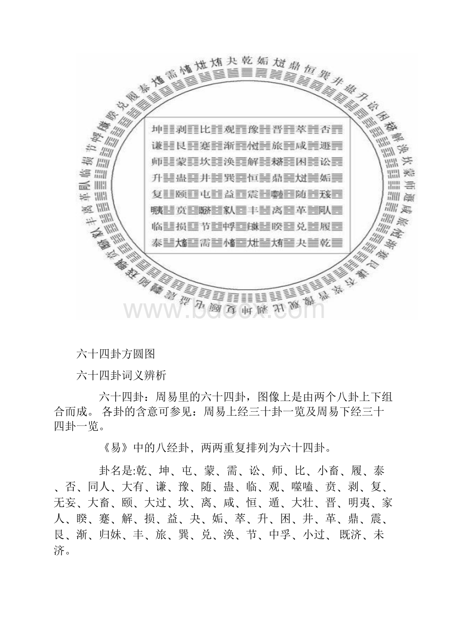 完整版易经六十四卦全图解.docx_第2页