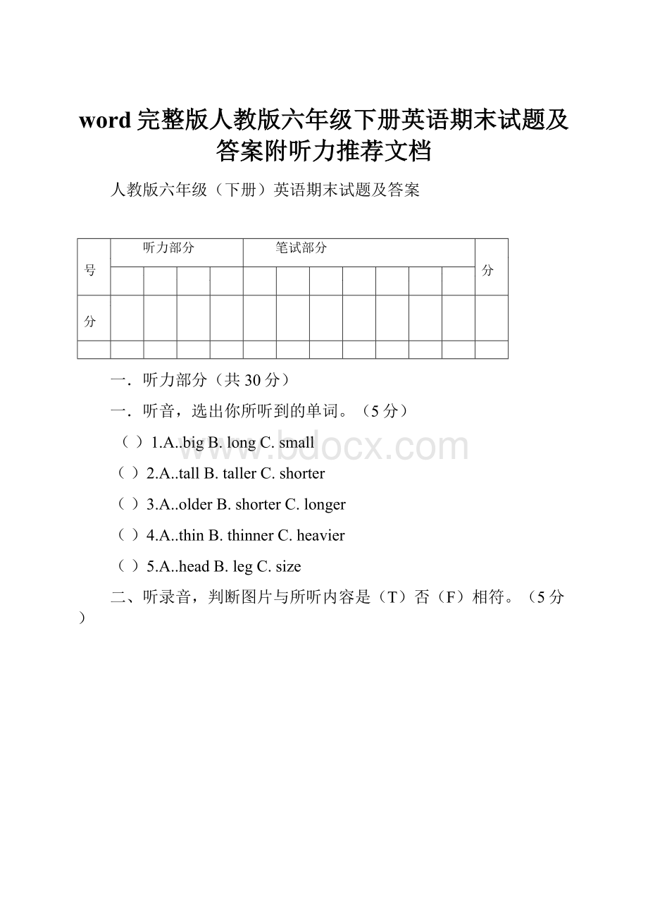 word完整版人教版六年级下册英语期末试题及答案附听力推荐文档.docx_第1页