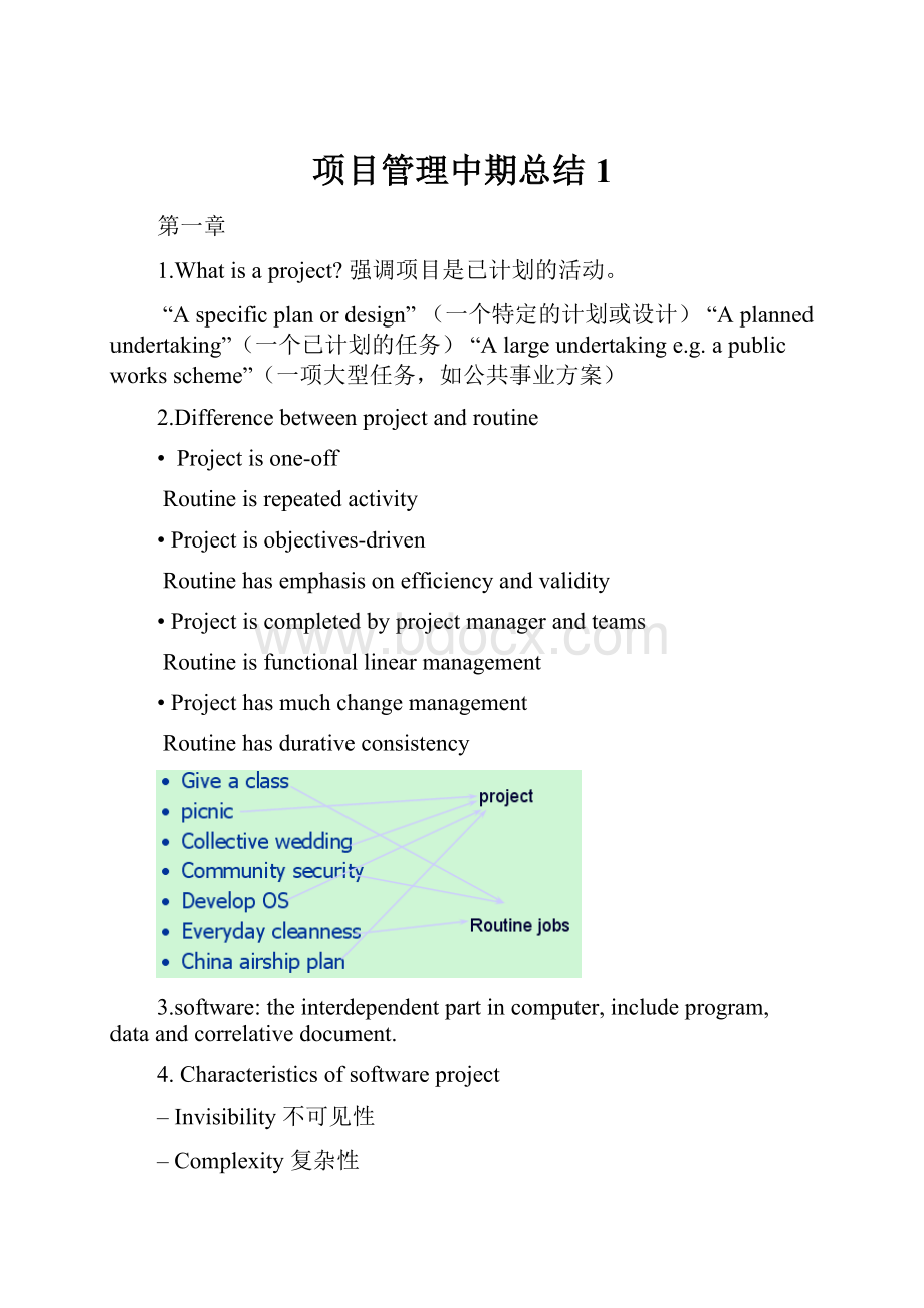 项目管理中期总结 1.docx_第1页