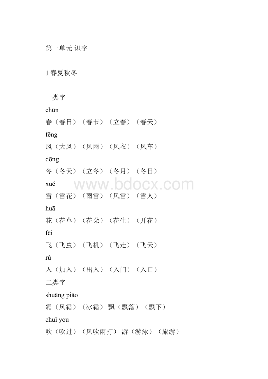 部编小学一年级下册生字组词识字表认字表均有带拼音8403.docx_第3页